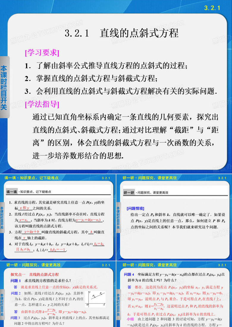 直线的点斜式方程