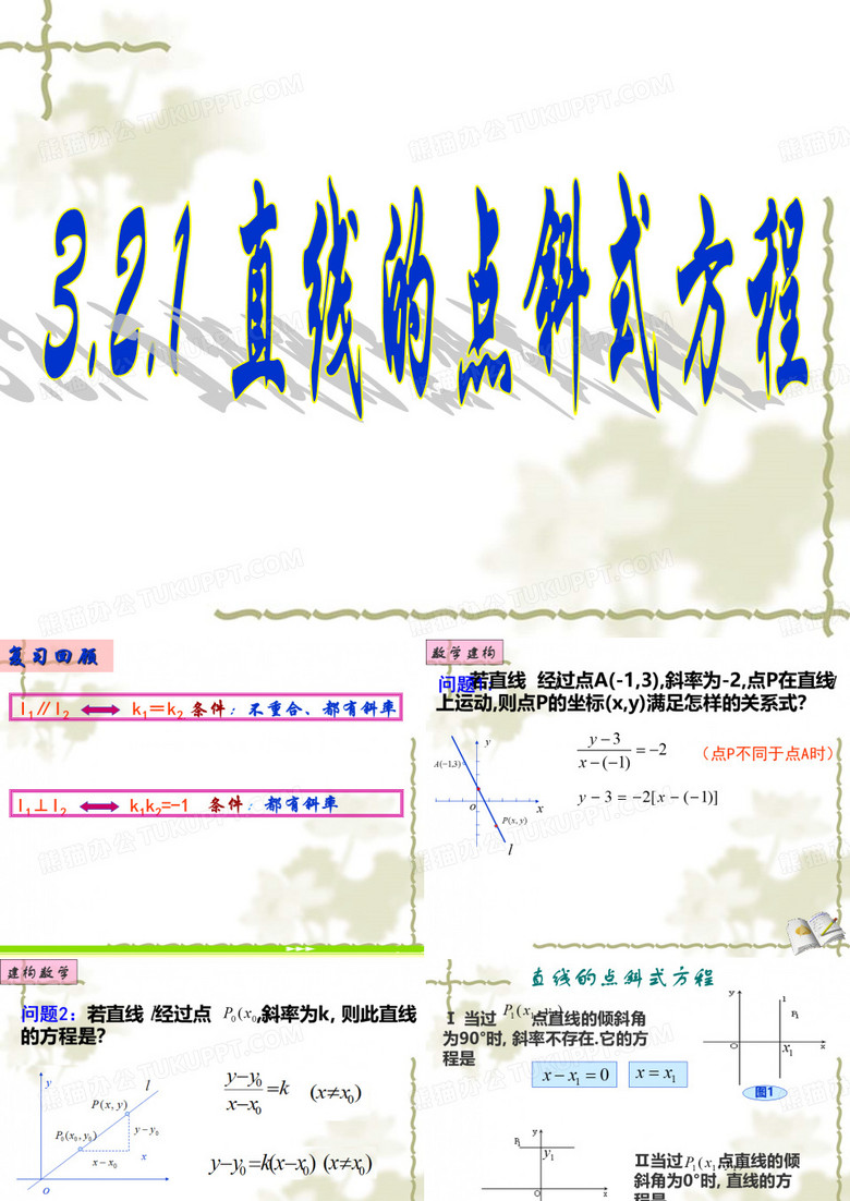 直线的点斜式方程