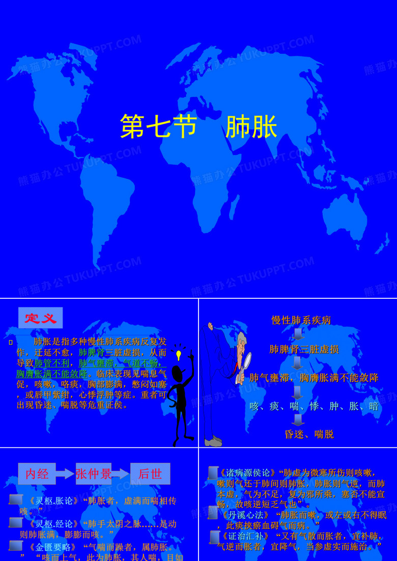 肺胀