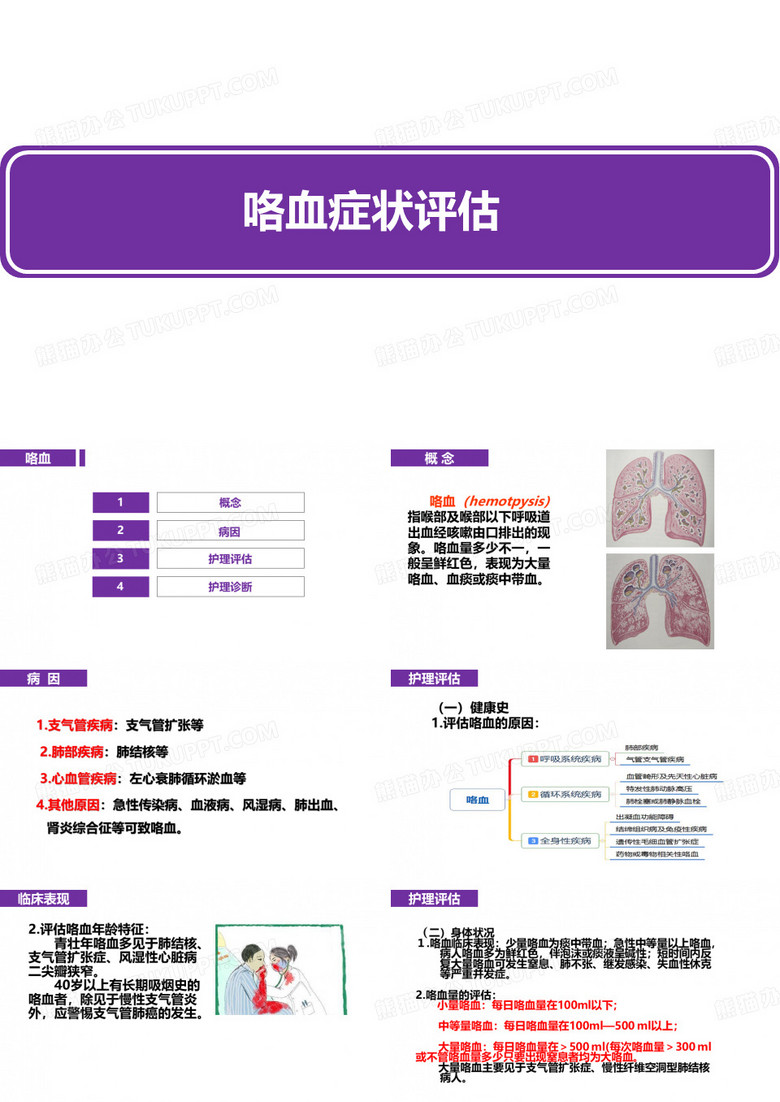 咯血病人的护理