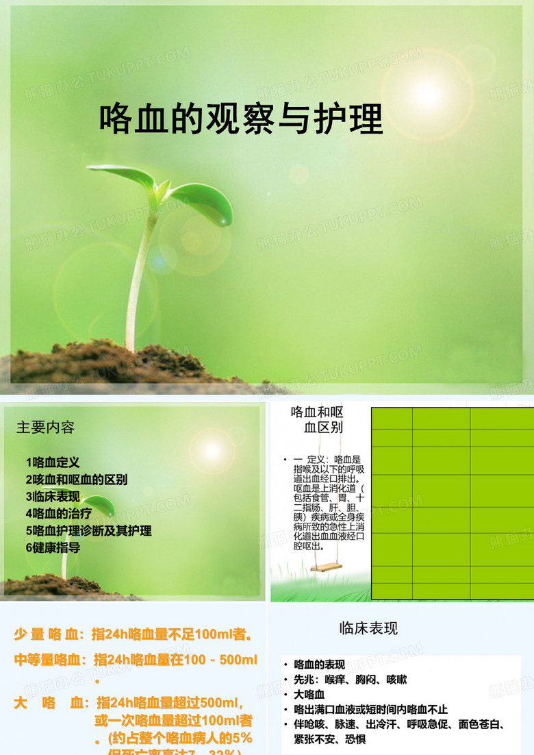 咯血病人的观察与护理