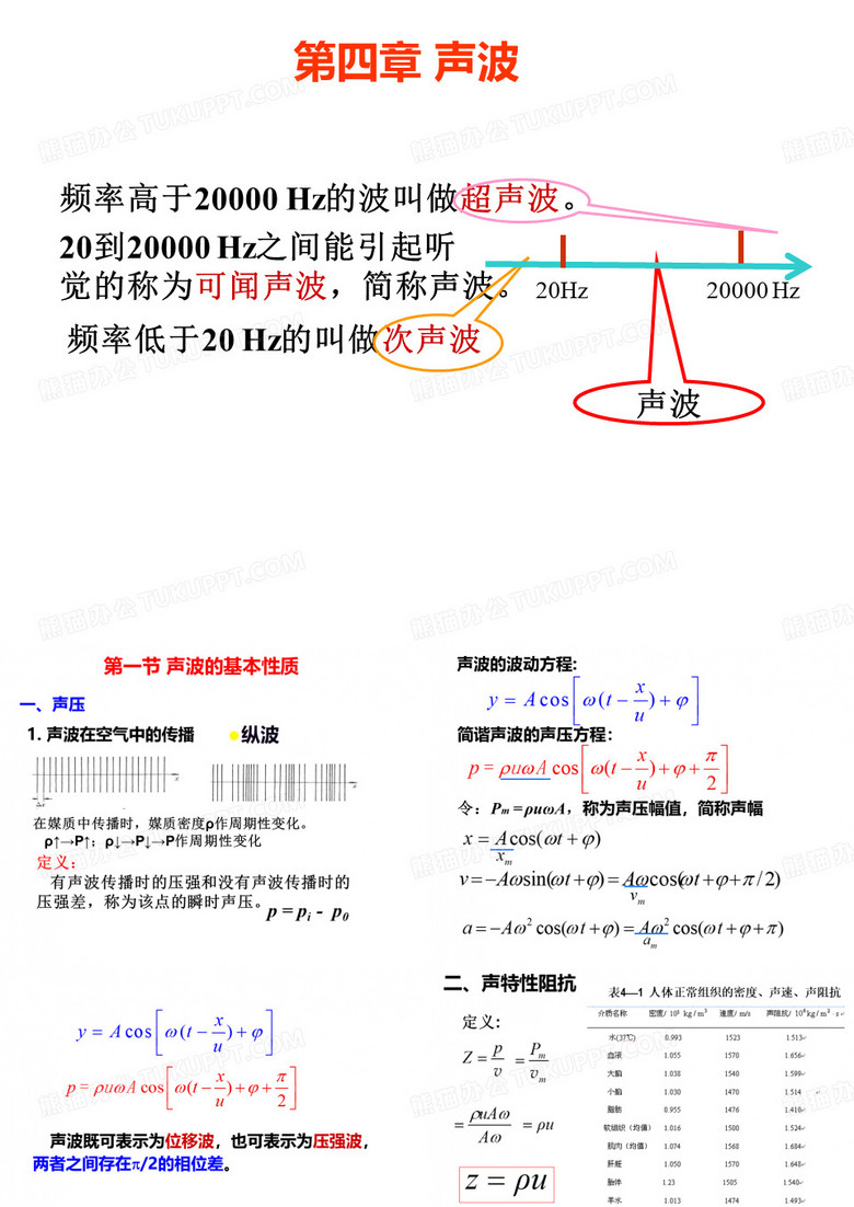 声波