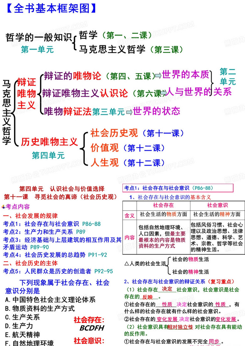 第十一课.寻觅社会的真谛