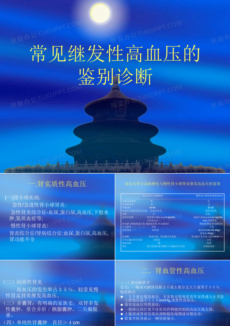 常见继发性高血压的