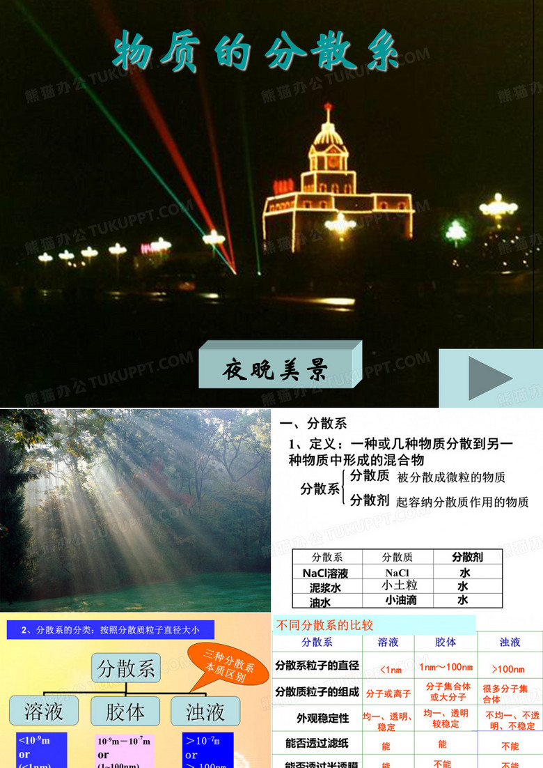 分散系