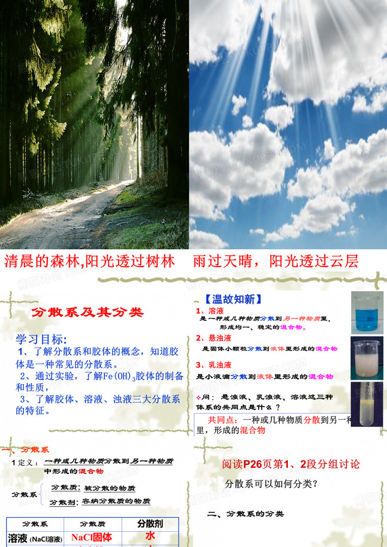 分散系