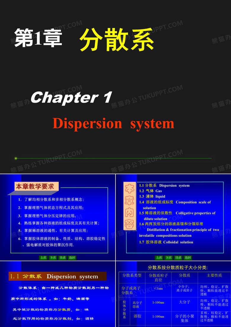 分散系