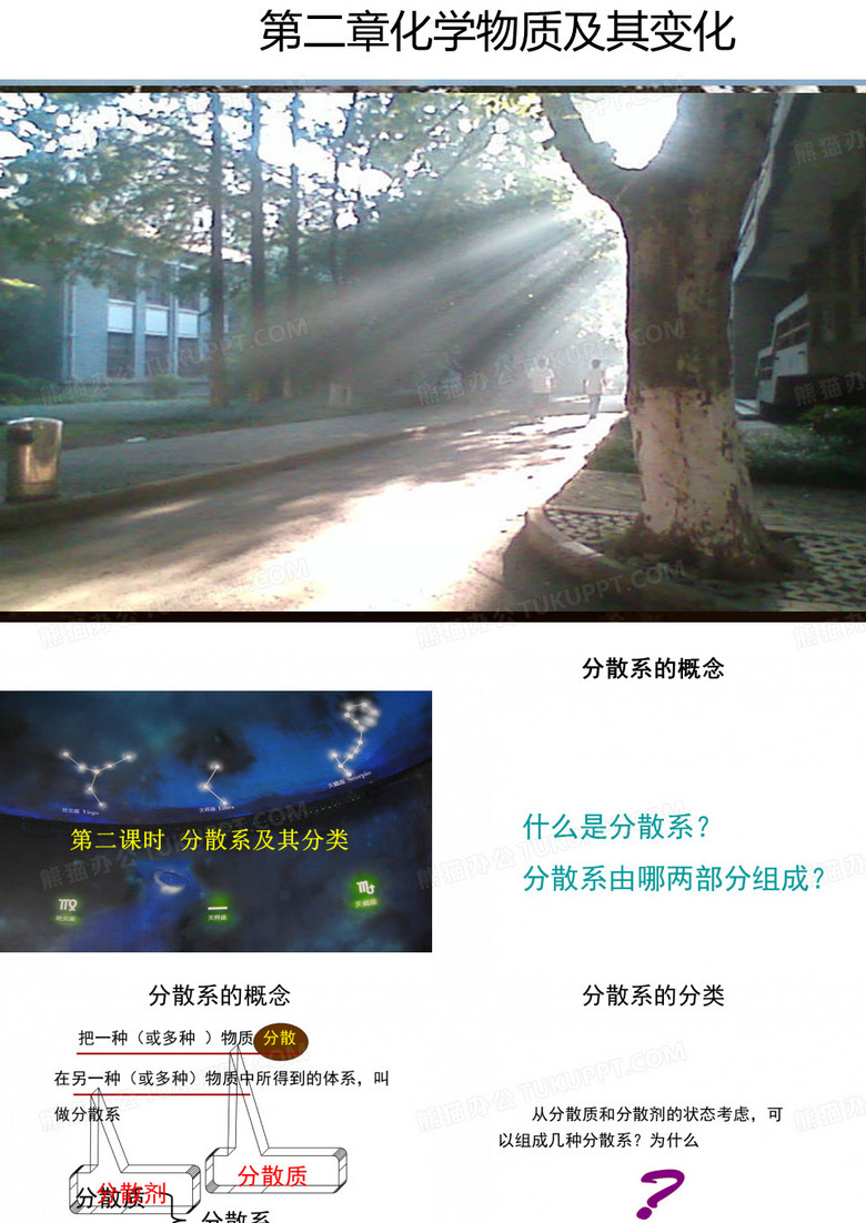 分散系的概念
