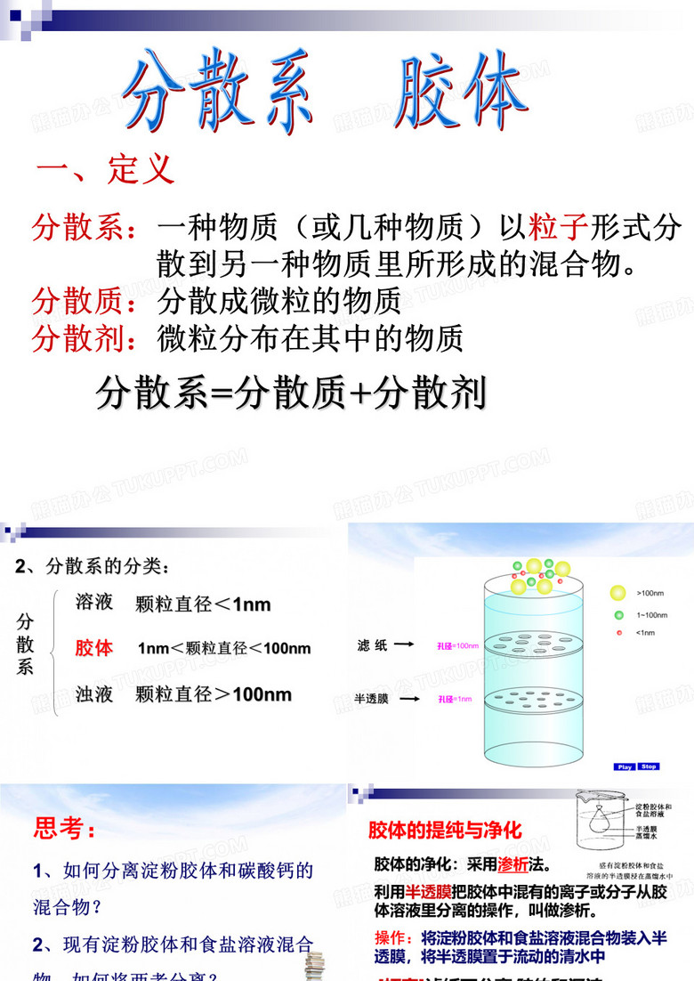 分散系胶体