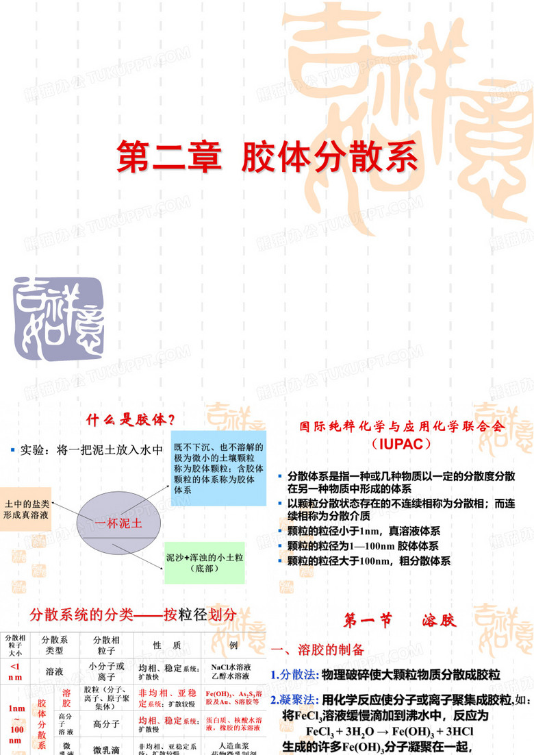 胶体分散系