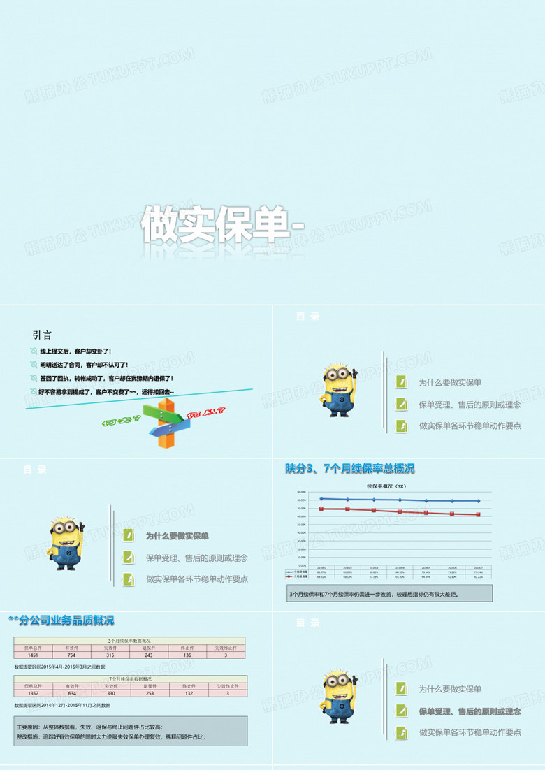 做实保单的意义技巧与各环节稳单动作要点