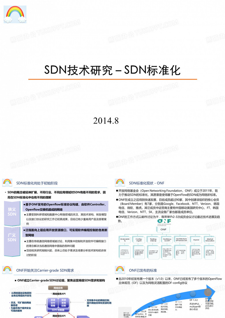 SDN技术研究_SDN标准化