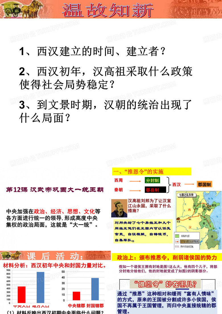 汉武帝巩固大一统王朝