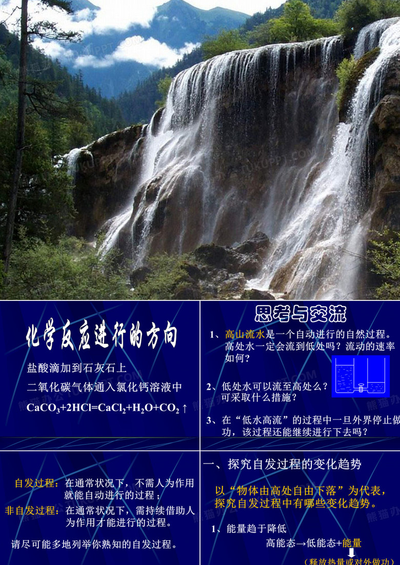 化学反应方向