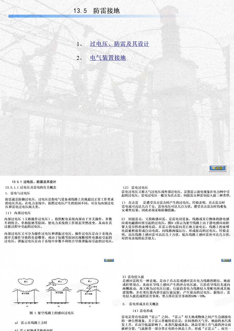 接地装置
