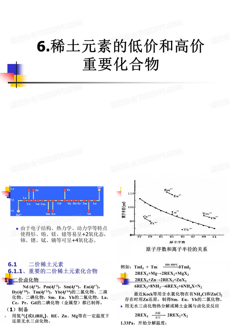 稀土化学6 稀土元素化合物