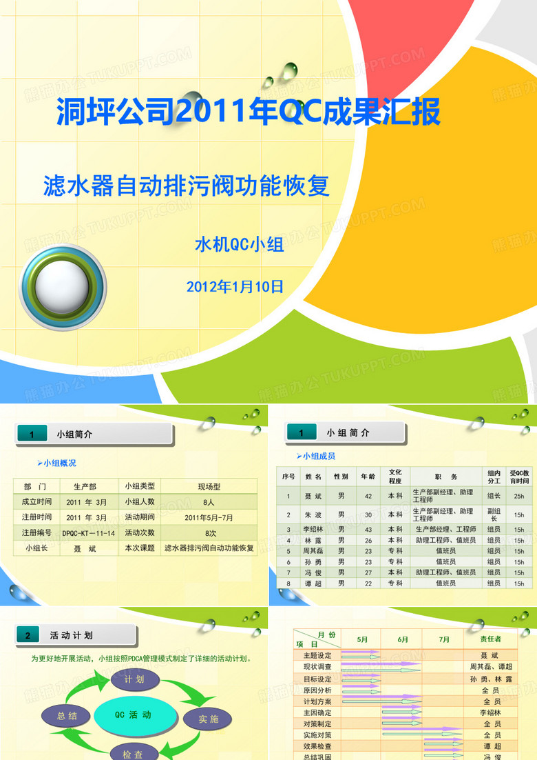 水机QC活动汇报