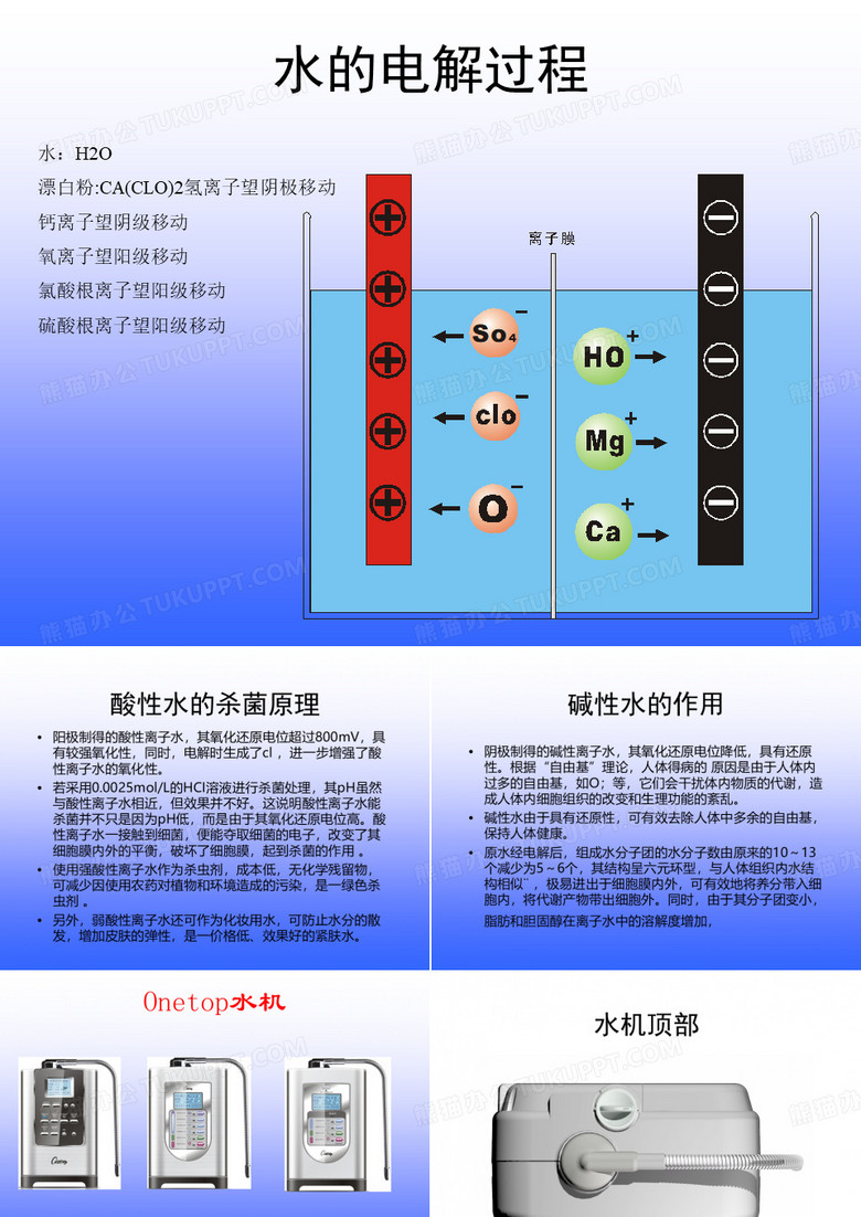 电解水机原理结构