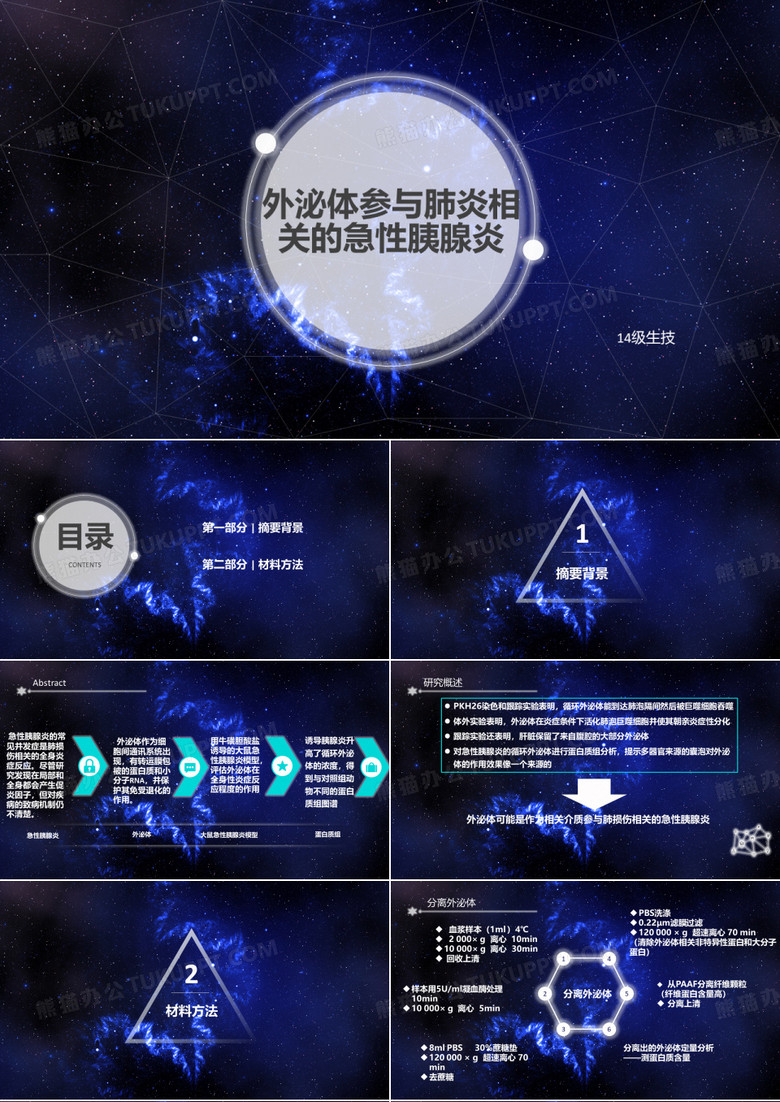 外泌体蛋白质组