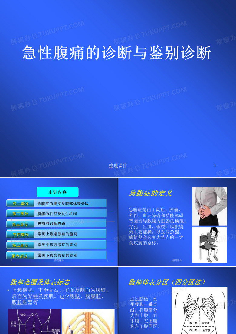 腹痛的鉴别诊断