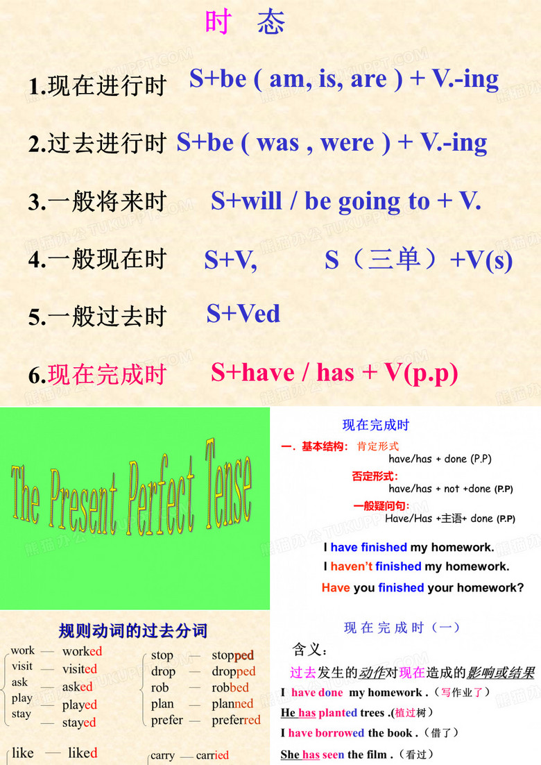 现在完成时讲解