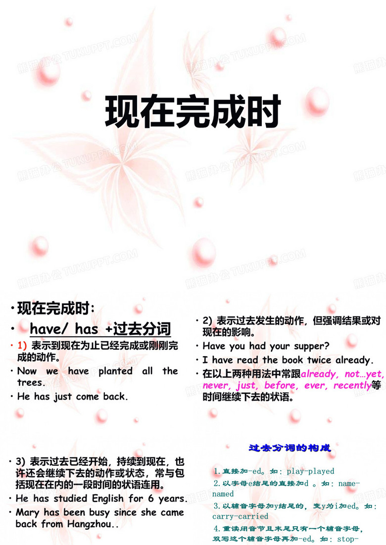 初中现在完成时讲解