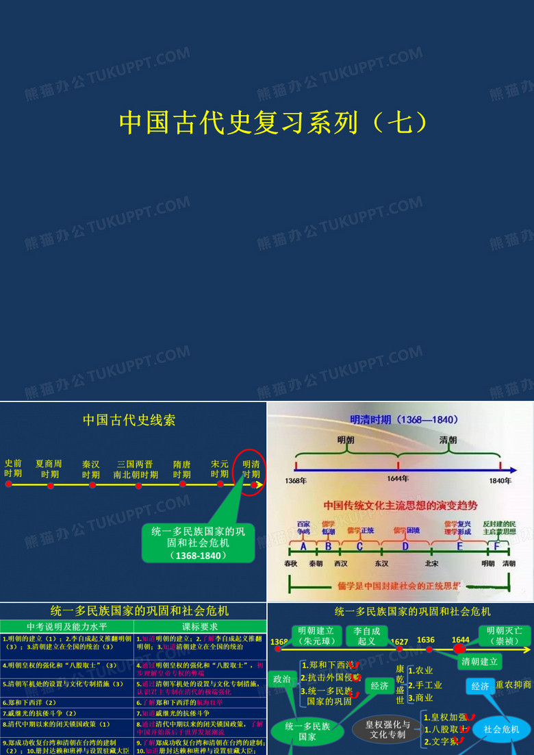 明清时期：统一多民族国家的巩固与发展