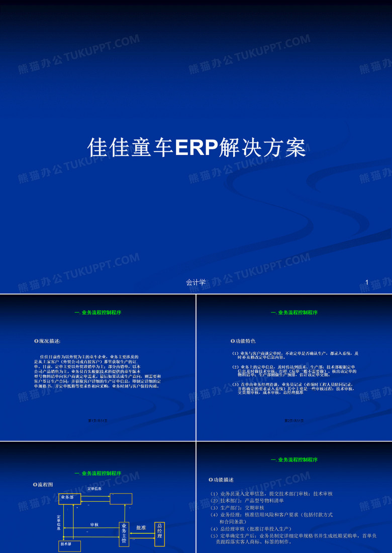 佳佳童车ERP解决方案PPT学习教案