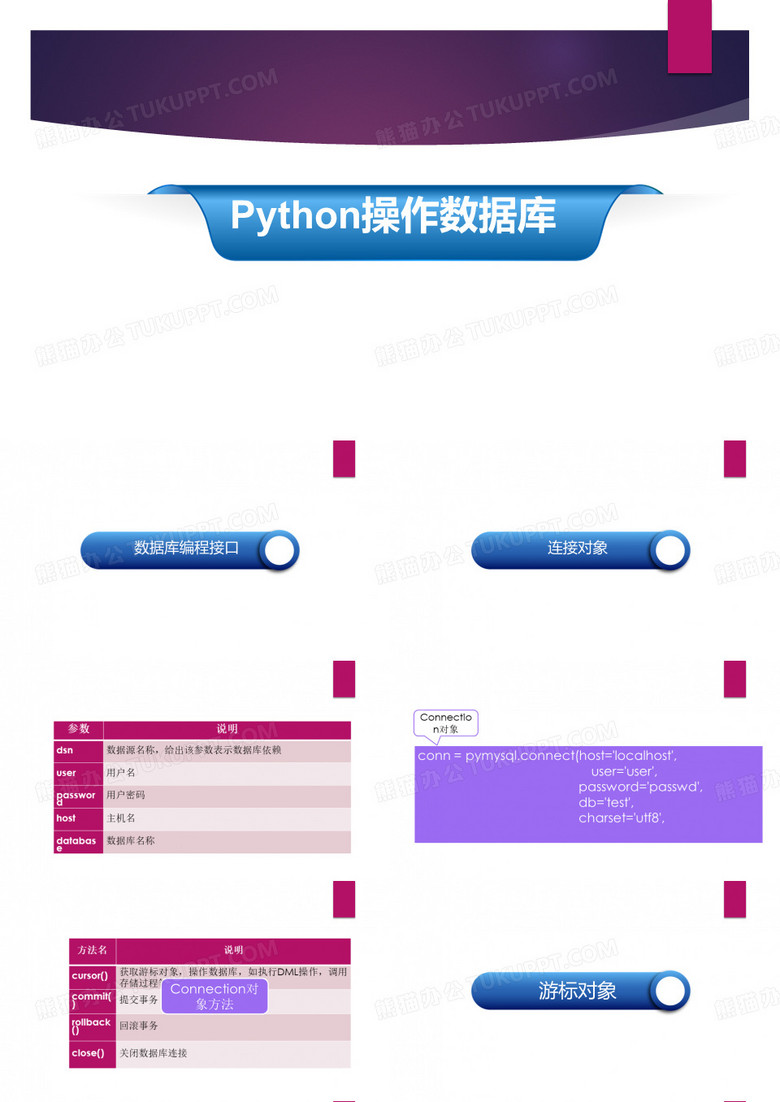 Python语言基础 第11章  使用Python操作数据库