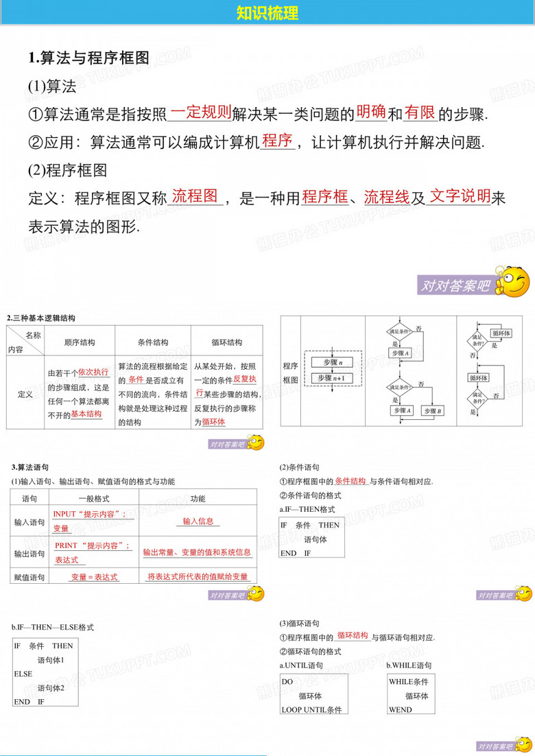 算法与程序框图