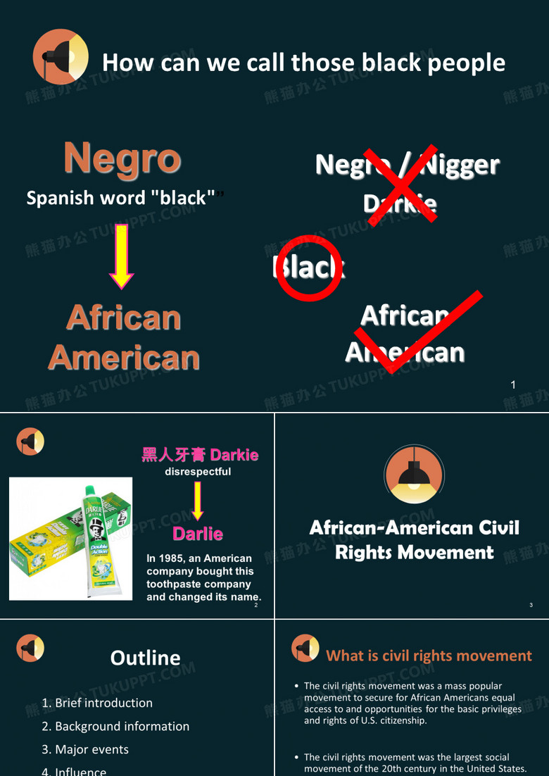 美国黑人民权运动(课堂PPT)