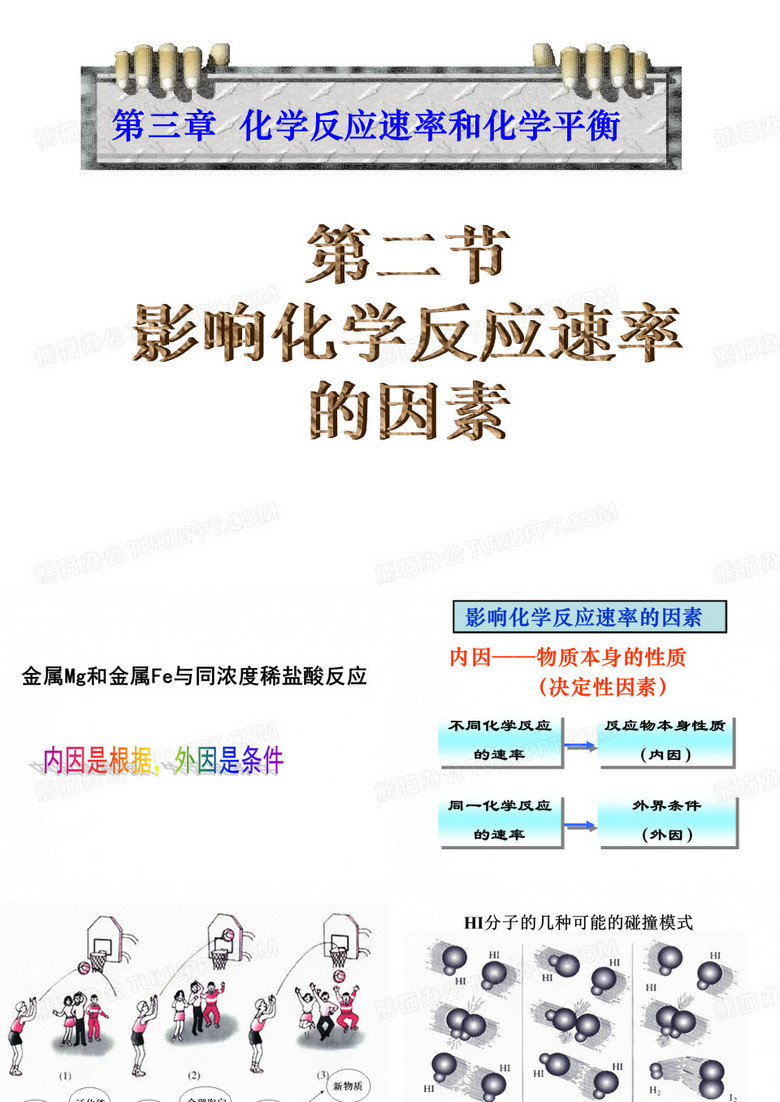 影响化学反应速率的因素
