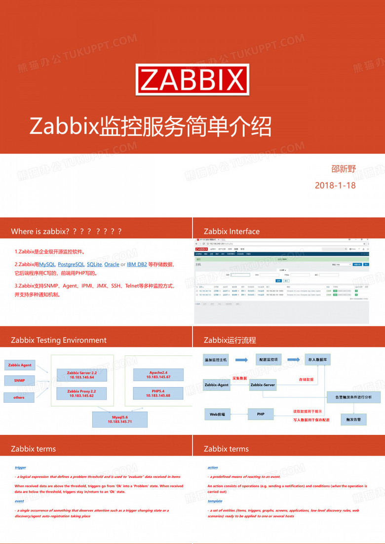 Zabbix简单介绍ppt