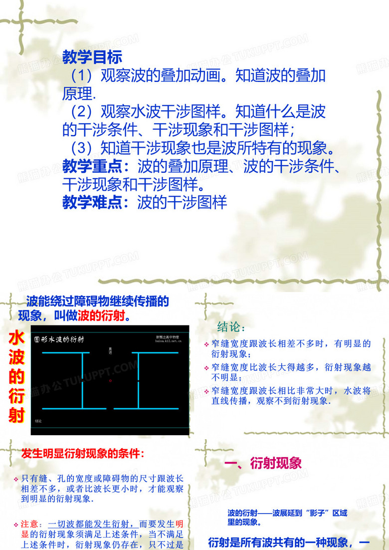 衍射现象波的衍射