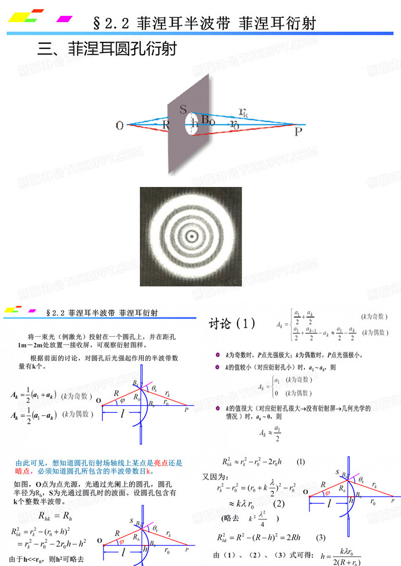 第二章光的衍射(菲涅耳圆孔衍射)