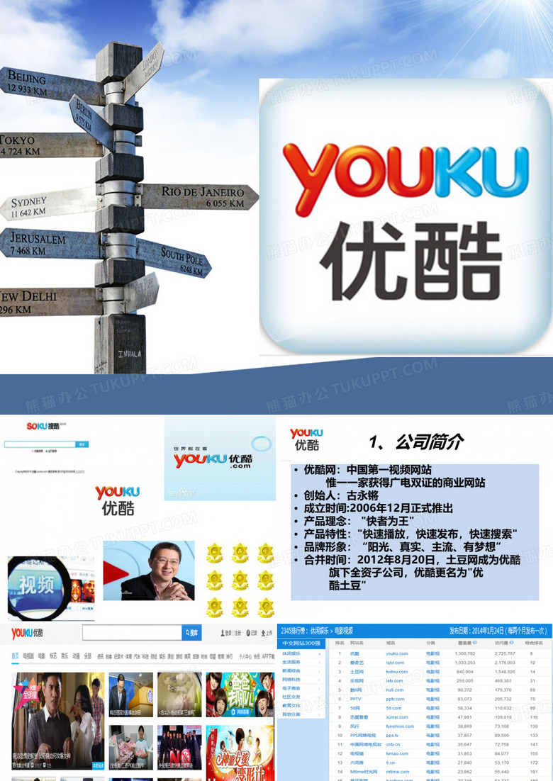 优酷案例分析