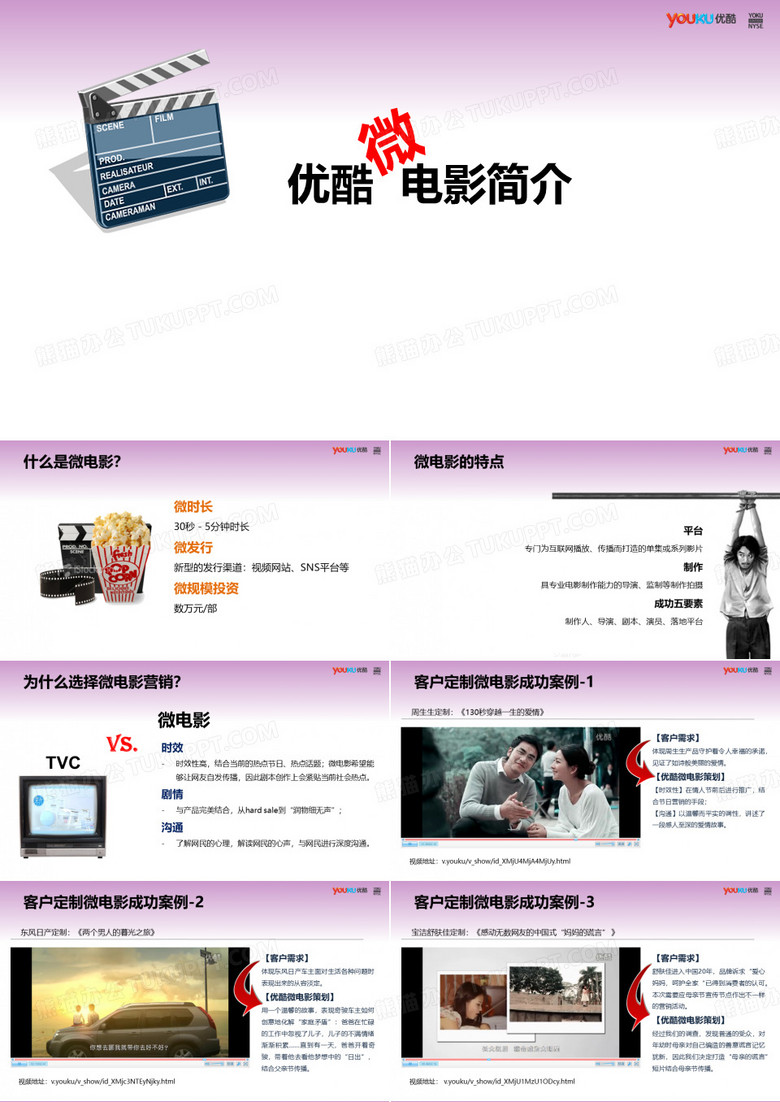 优酷微电影简介及案例