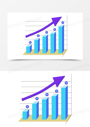柱状上升趋势图元素