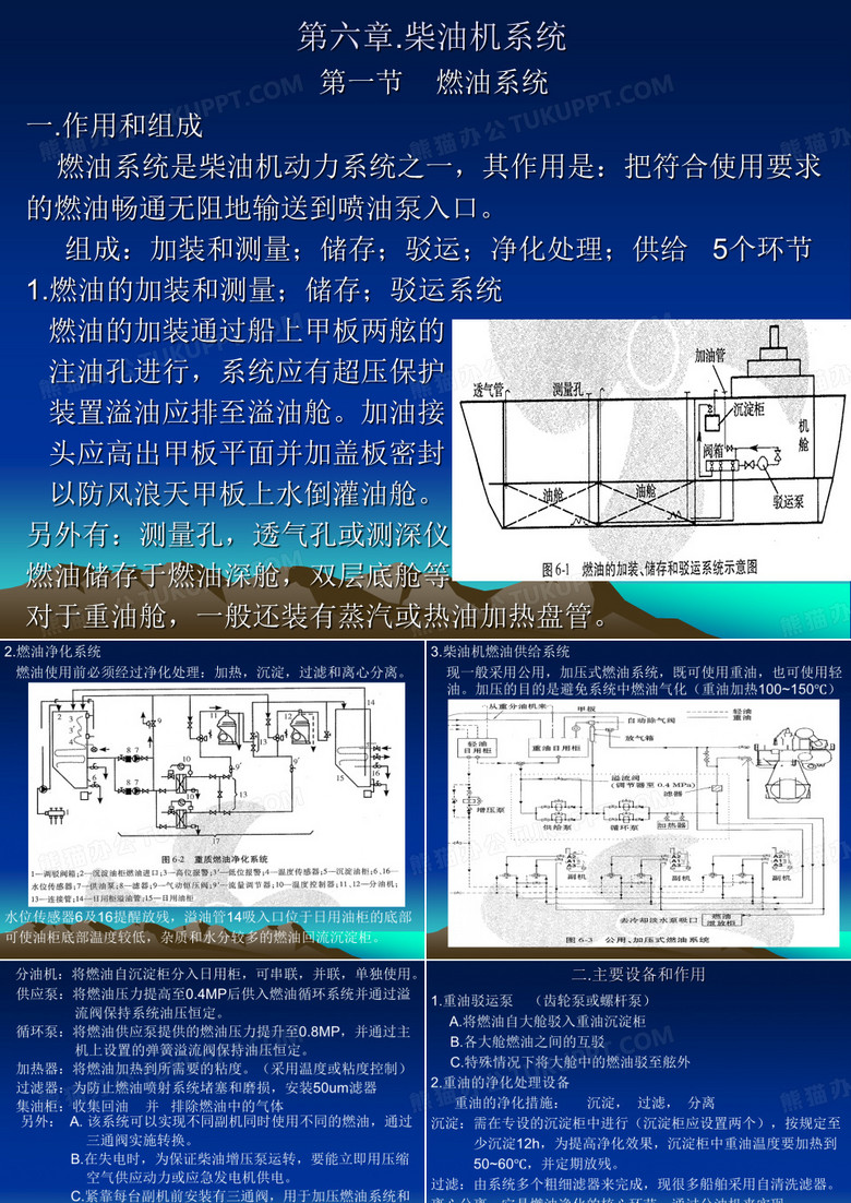 《船舶柴油机》柴油机系统