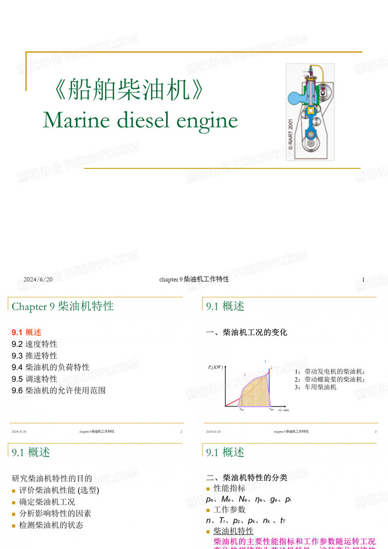 《船舶柴油机》
