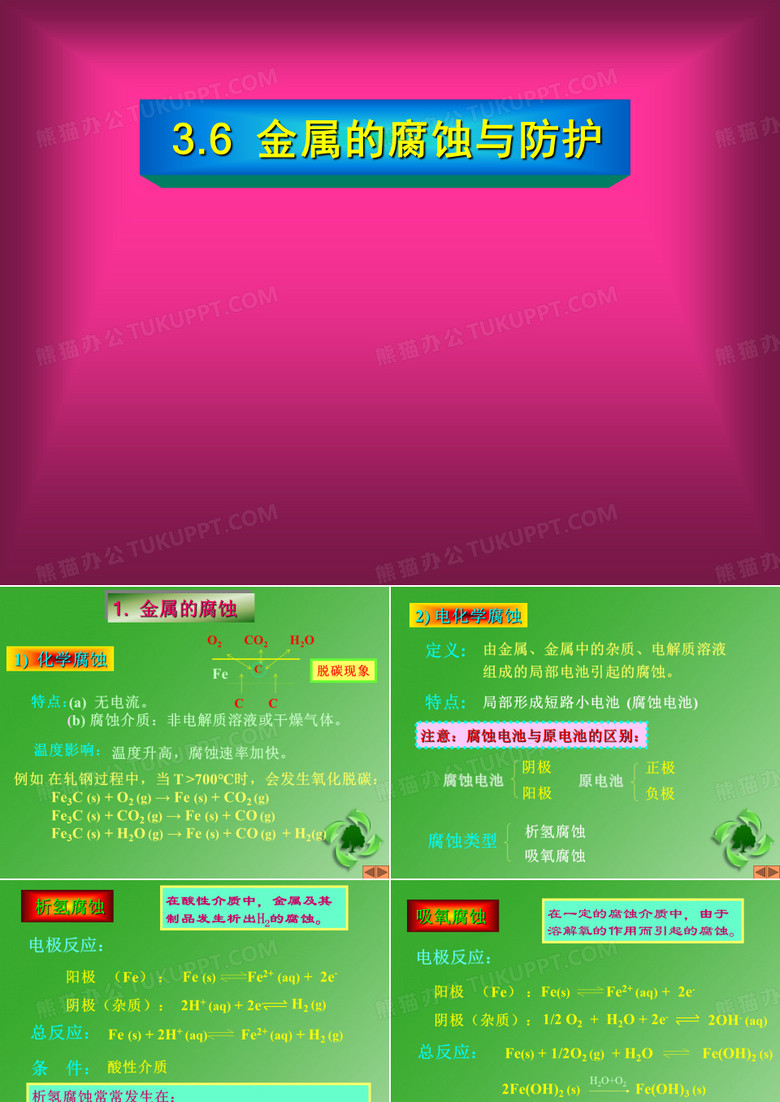 金属腐蚀与防护