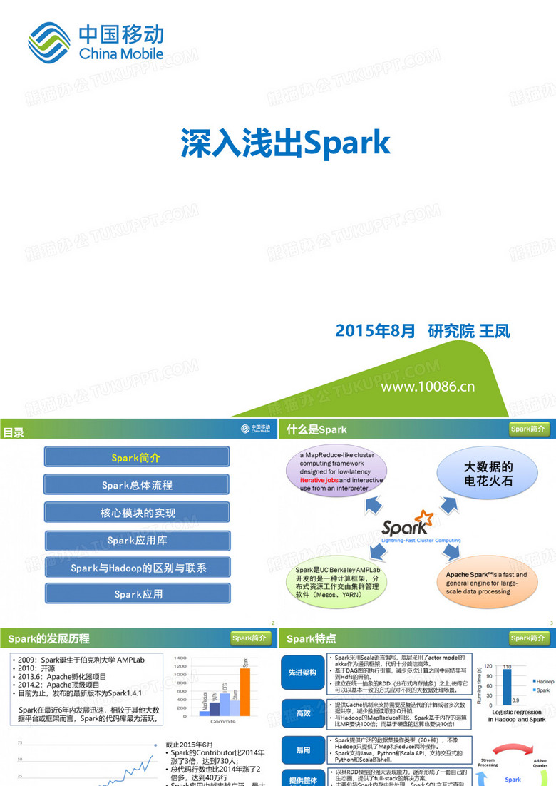 深入浅出spark
