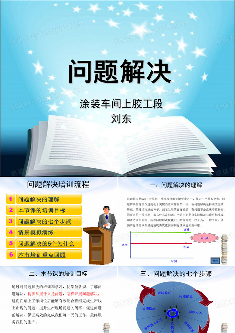 GMS类说课件-问题解决--涂装车间(刘东)