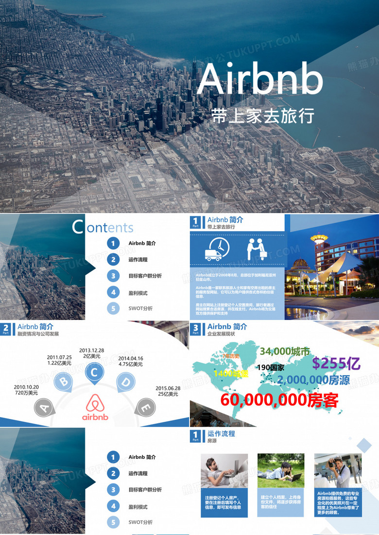 Airbnb商业案例分析