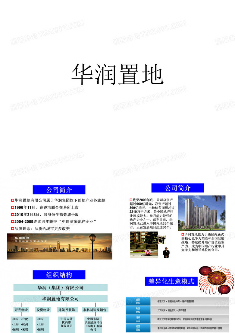 华润置地
