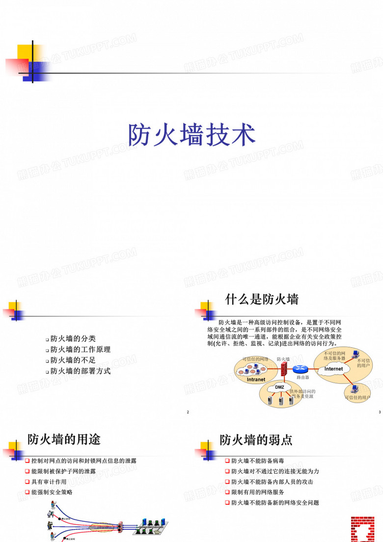 防火墙技术