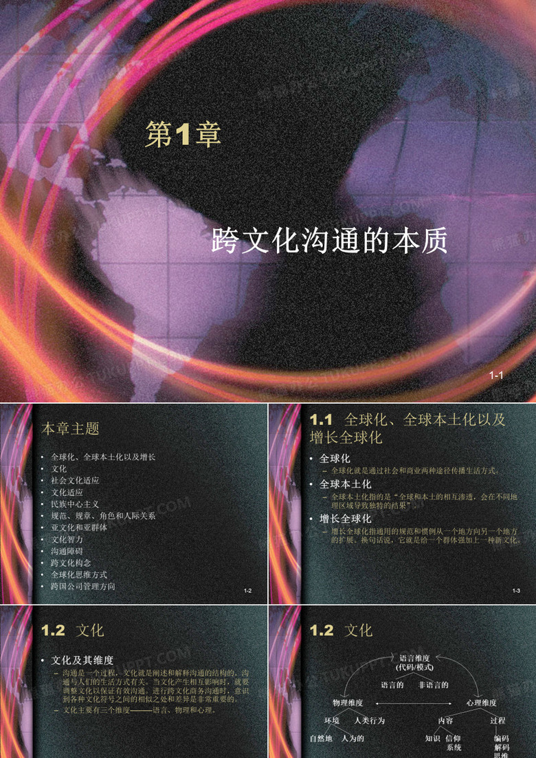 跨文化商务沟通--跨文化沟通的本质  ppt课件