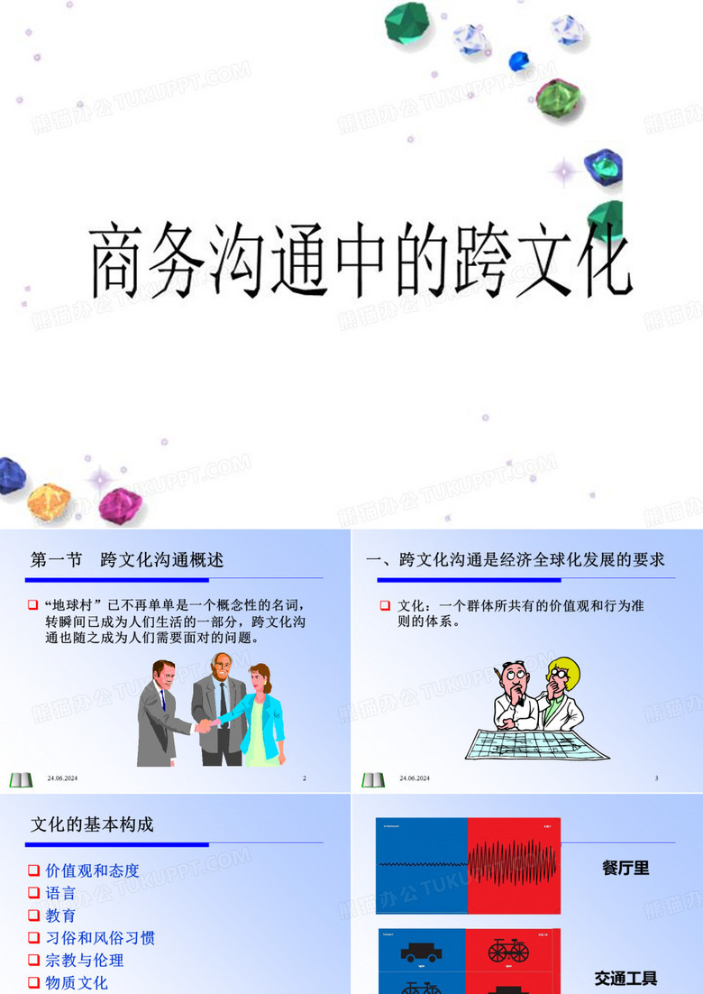 商务沟通中的跨文化