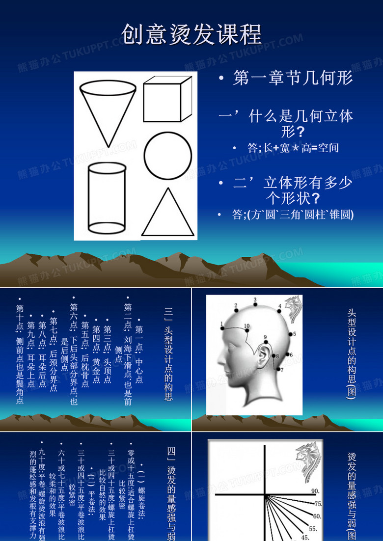 创意烫发课程