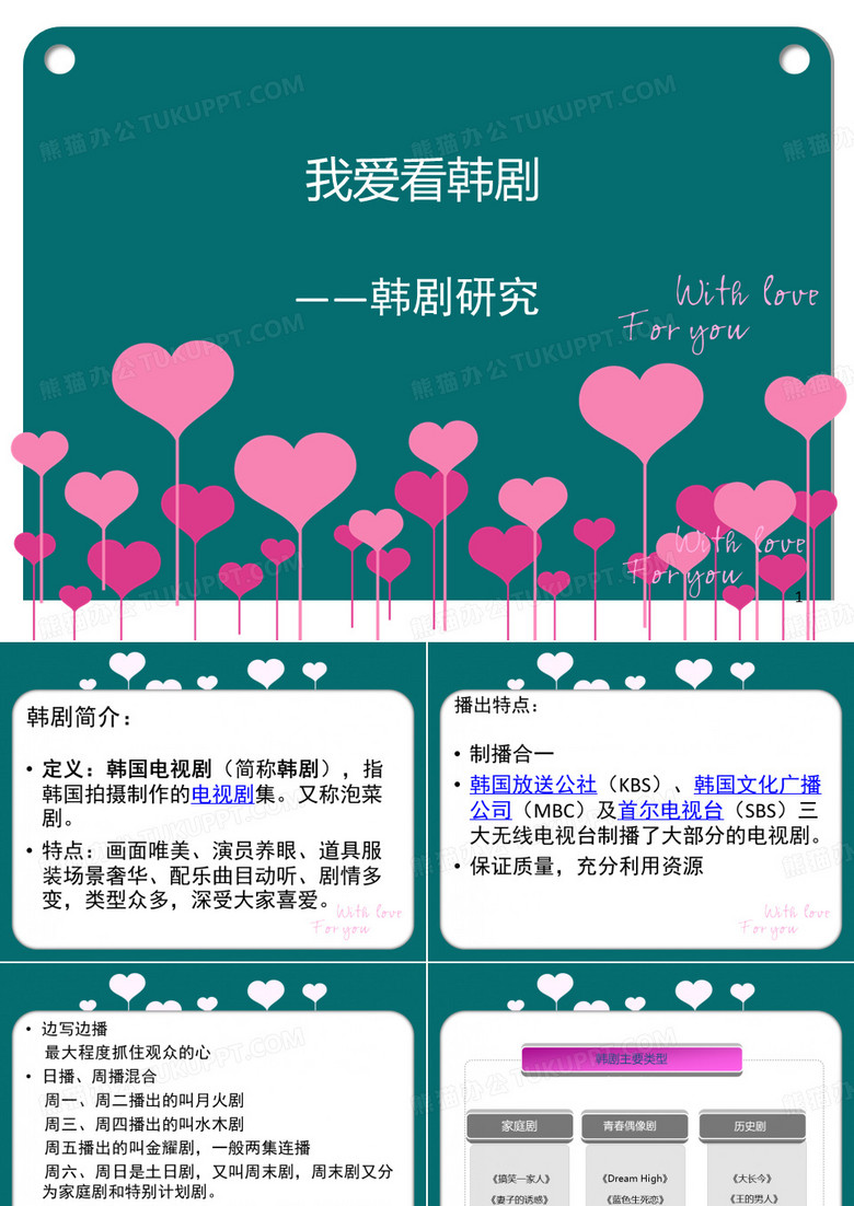 韩剧分析